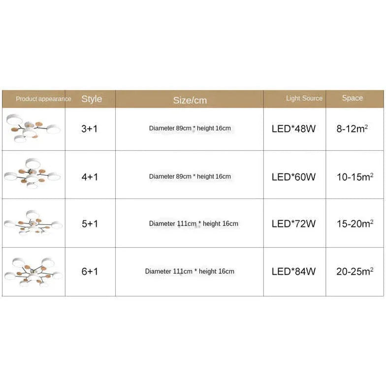 Semi-flush Light For Bedroom Sienna Metal & Wood Ip20 Led